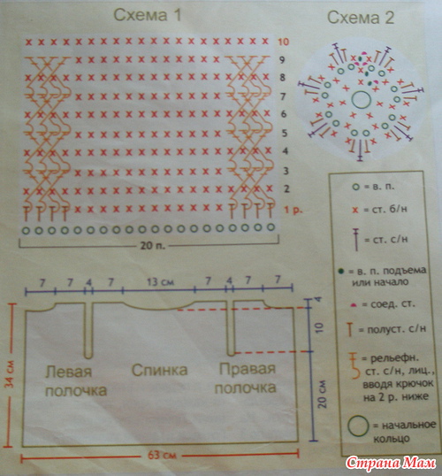 �������� ��� �������