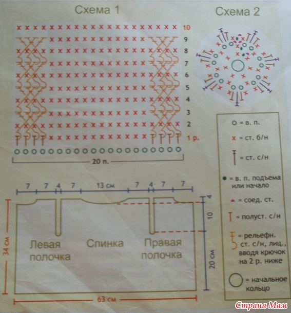 �������� ��� �������