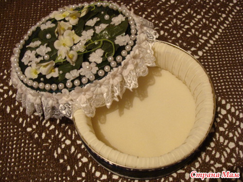 ����������� ��������