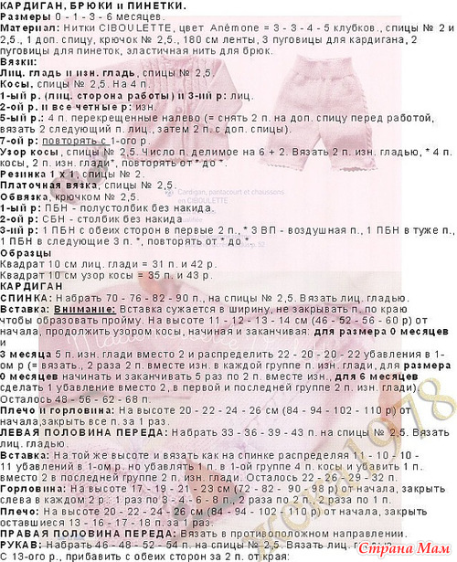 ������� �������, ��������, �����