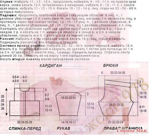 ������� �������, ��������, �����