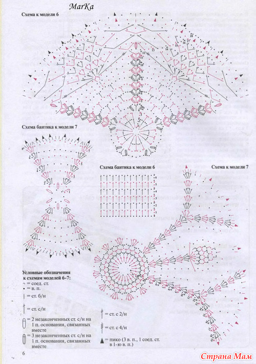 ��� ���� �����������