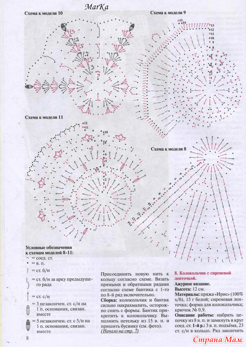 ��� ���� �����������