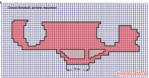 ����� � �������