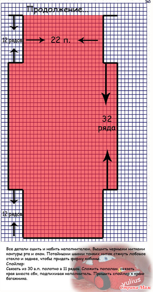 ����� � �������