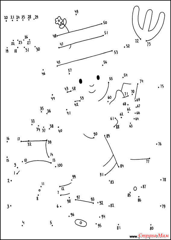 Рисунок по точкам до 50