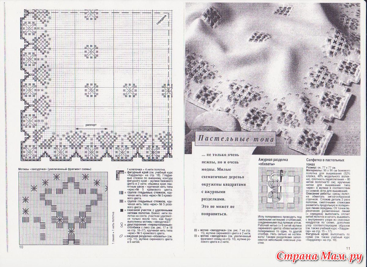 Вышивка хардангер для начинающих схемы и уроки