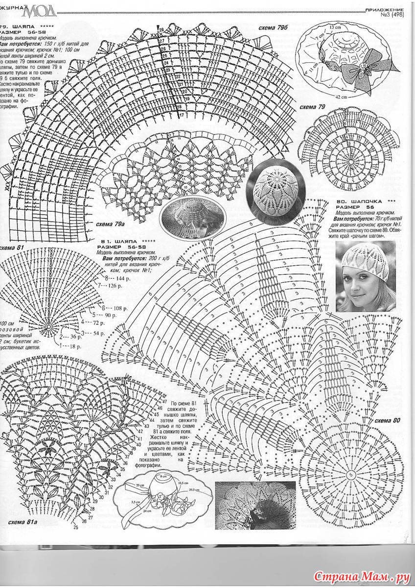 Шляпа крючком для женщин на лето схемы бесплатно простые схемы