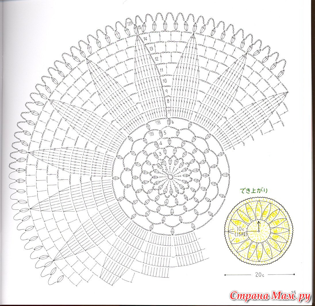 Круглая схема. Круглая салфетка крючком схема простая. Круглая салфетка крючком схема. Сервировочные салфетки крючком со схемами. Схема вязания крючком салфетки круглые.