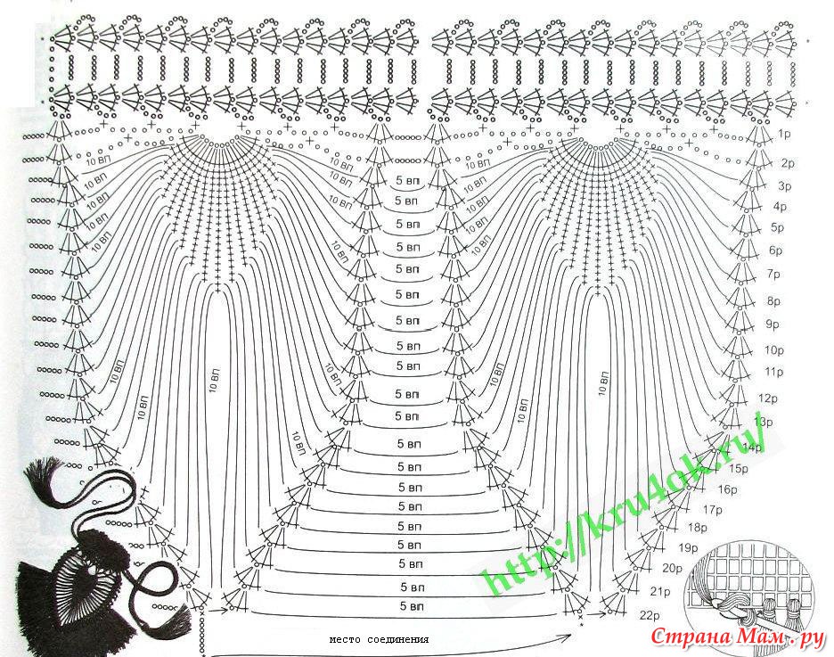 Сумка с бахромой крючком схемы и описание