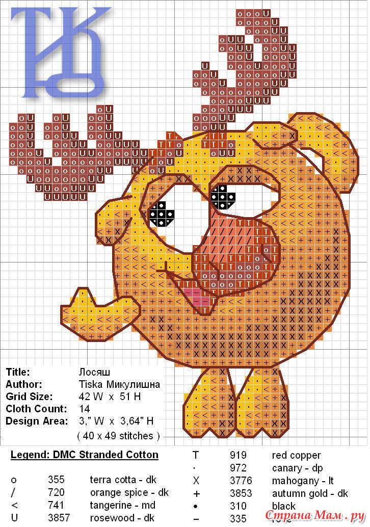 схемы смешариков. вышивка крестиком схемы смешарики. схемы для вышивания крестиком смешарики. схемы вышивки крестом смешарики. схема для вышивания крестиком для детей.