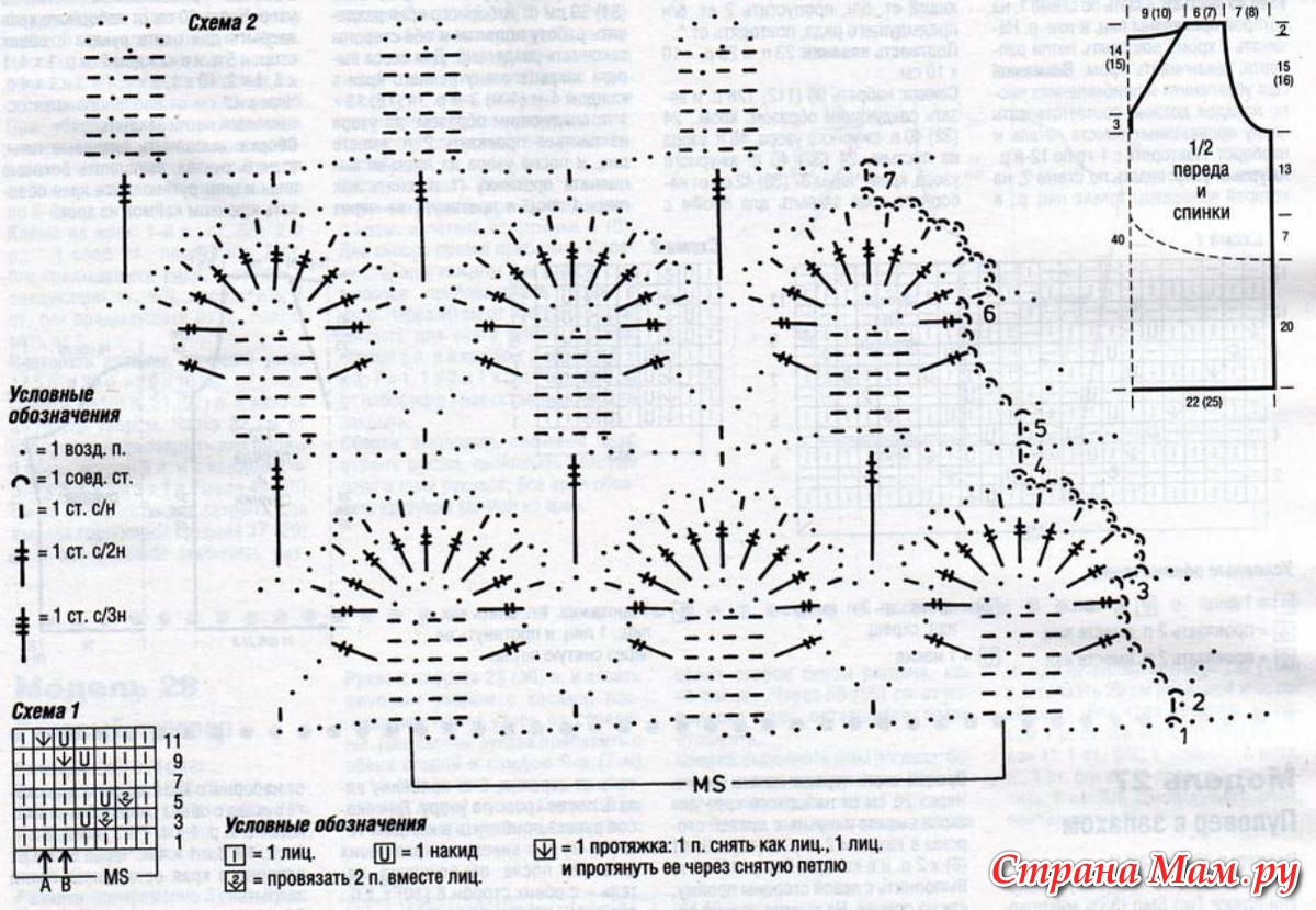 Страна мам вязание крючком схемы и описание