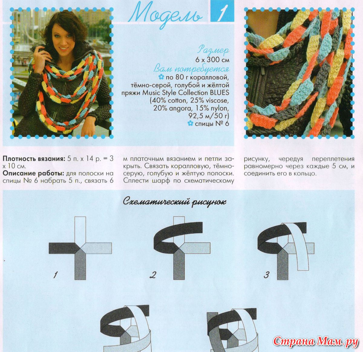 Из остатков пряжи схемы. Шарф из остатков пряжи. Вязание спицами из остатков пряжи для женщин с описанием и схемами. Рисунок шарф из пряжи. Шарфы с карманами из остатков пряжи.