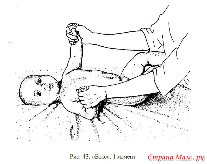Массаж в 6 месяцев. Упражнение бокс для новорожденных. Упражнение бокс для грудничков 5 месяцев. Упражнение бокс для грудничков 6 месяцев. Массаж детям.