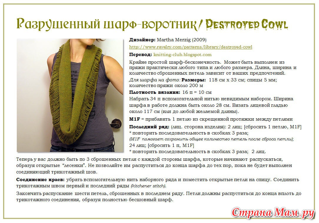 Снуд спицами для женщин с описанием и схемами