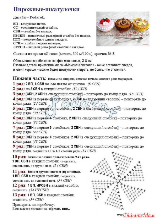 Угощайтесь тортиком!