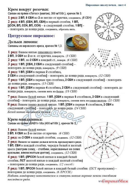Угощайтесь тортиком!