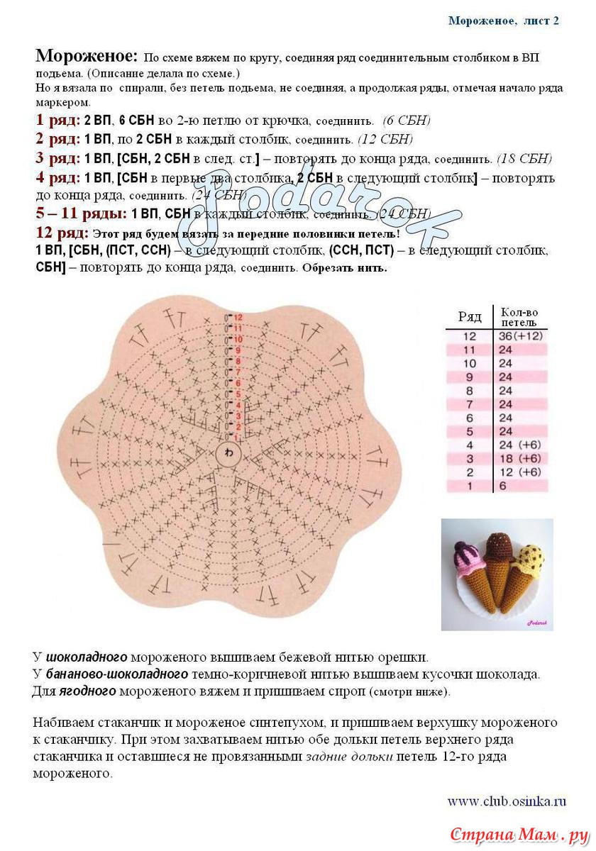 Пончик амигуруми крючком схема и описание