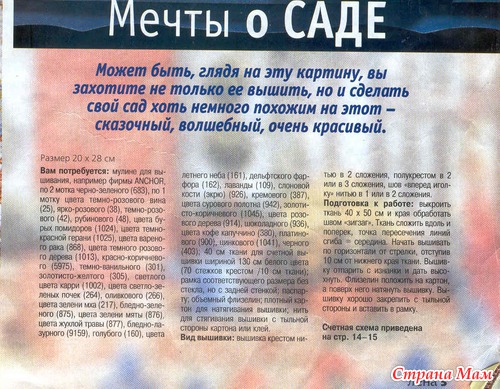 Мечты о саде