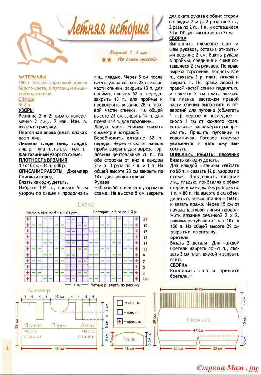 Боди вязаное для новорожденных описание и схема