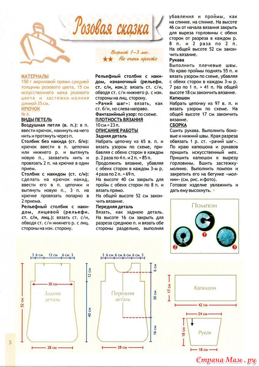 Вязаный конверт для новорожденных спицами с описанием и схемами