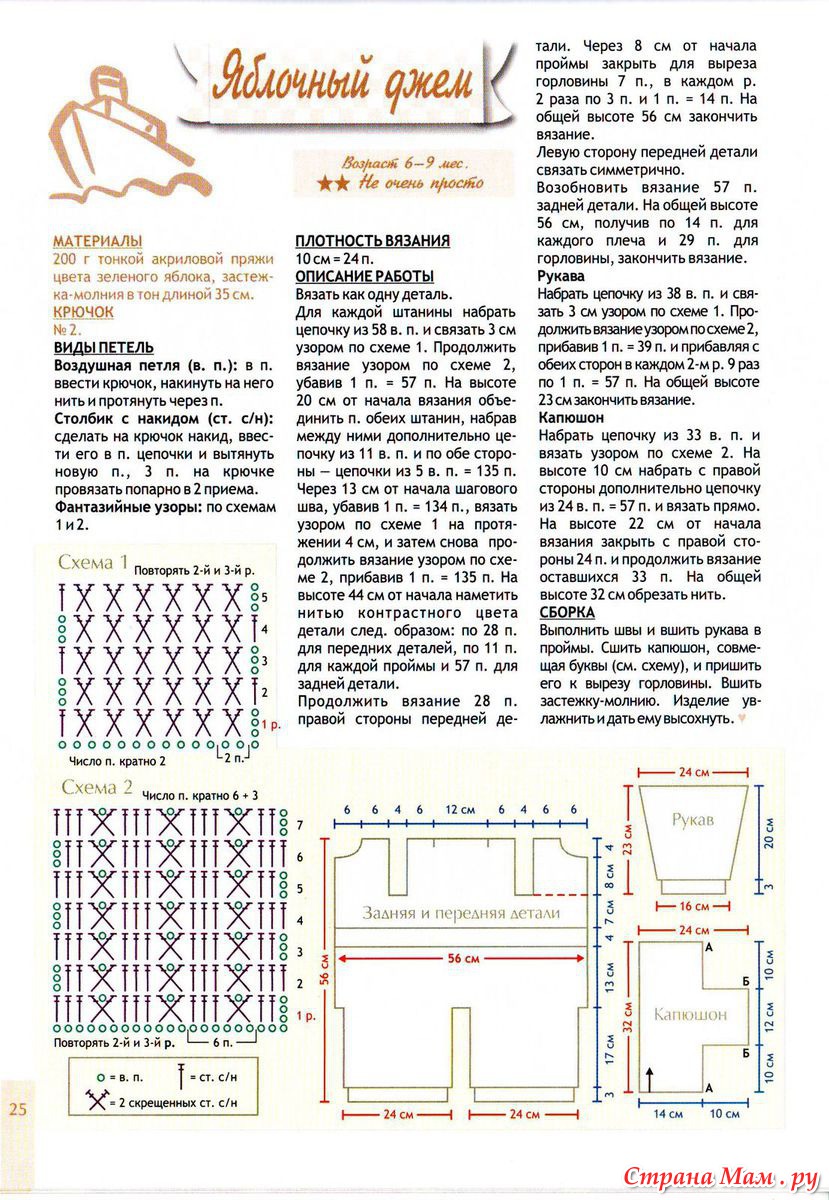 Схема вязания комбинезона. Детский комбинезон вязаный крючком схема. Вязаный комбинезон для новорожденных крючком с описанием и схемами. Вязание крючком комбинезон для новорожденных схемы и описание. Комбинезон крючком для новорожденных схемы и описание.