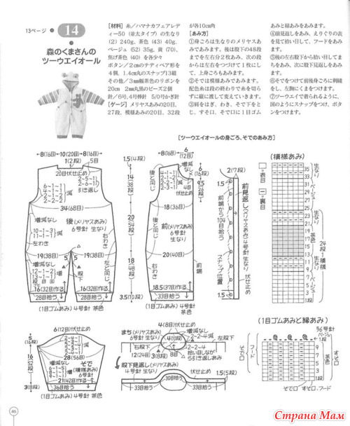 �����������: �����, ����� � ������