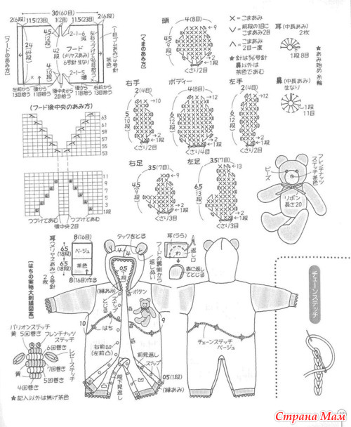 �����������: �����, ����� � ������