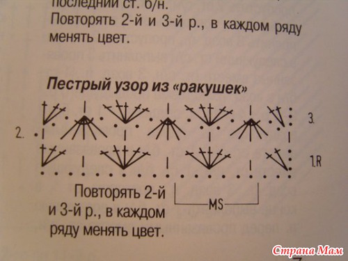 Сумка из мусорных пакетов