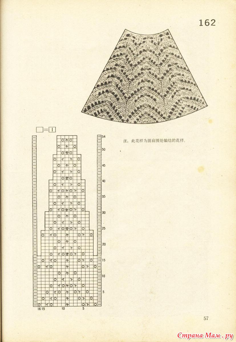 Узор спицами схема для юбки
