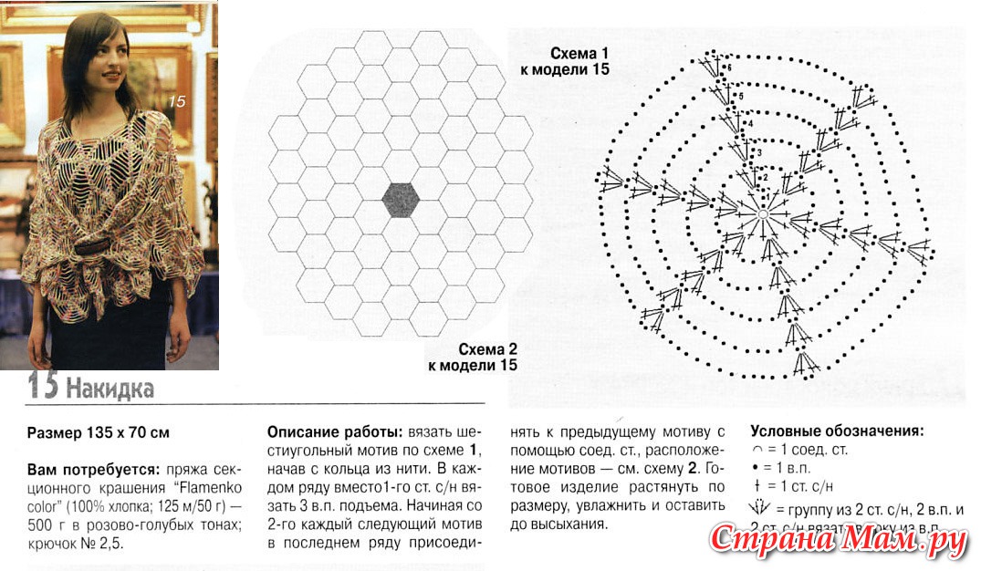 Схема описания крючком накидка. Пончо, пелерина крючком со схемой вязания. Вязаная накидка на платье крючком схемы и описание. Пелерина пончо крючком схемы. Пончо пелерина накидка крючком схемы.