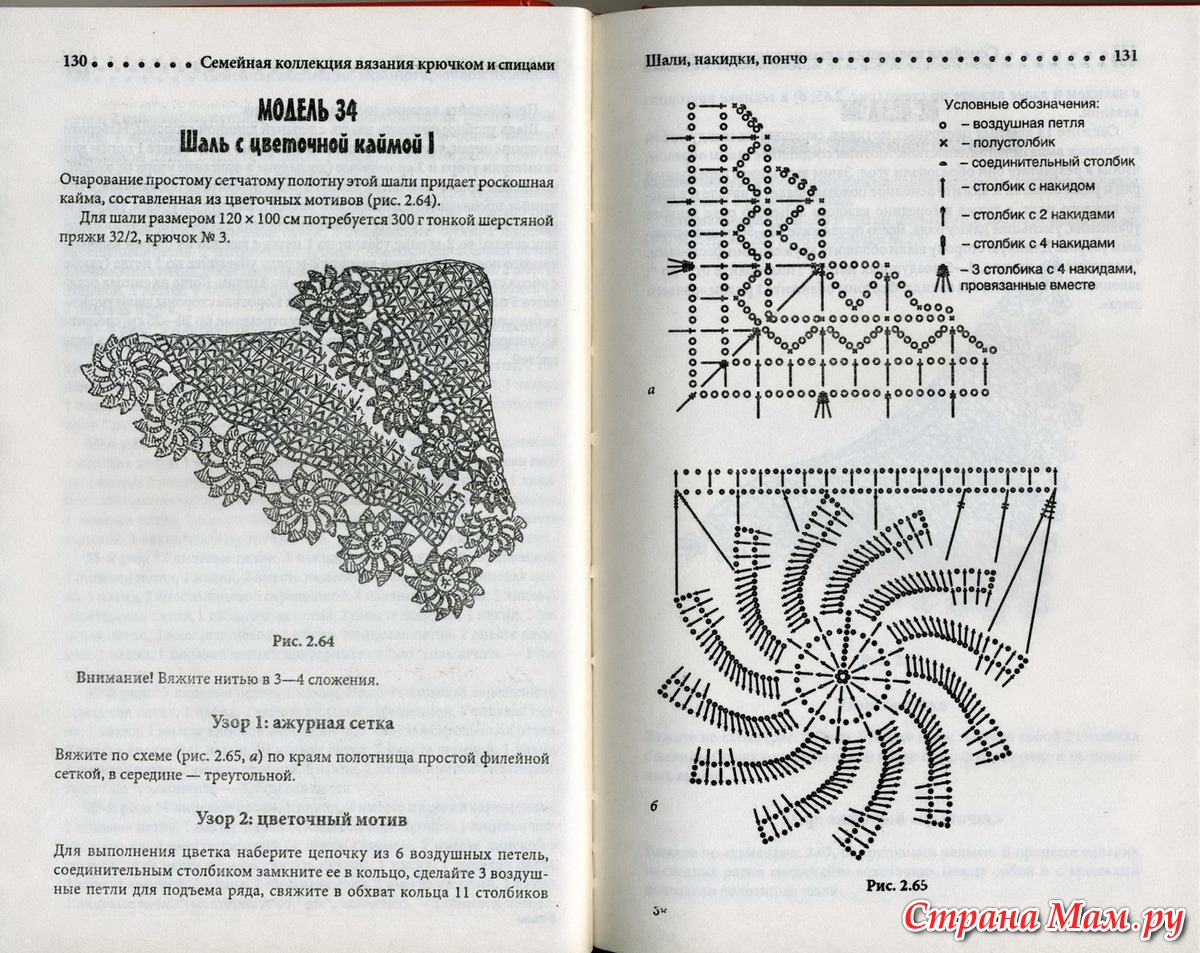 Шаль накидка крючком схема