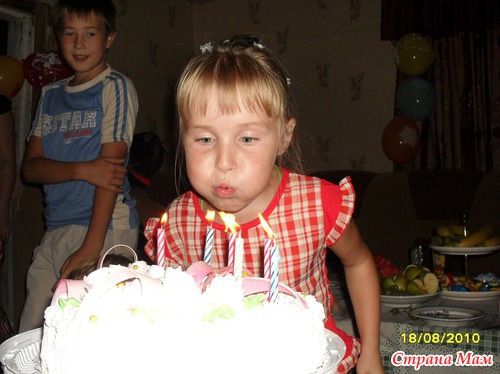фотоотчет о проведенных днях рождениях.