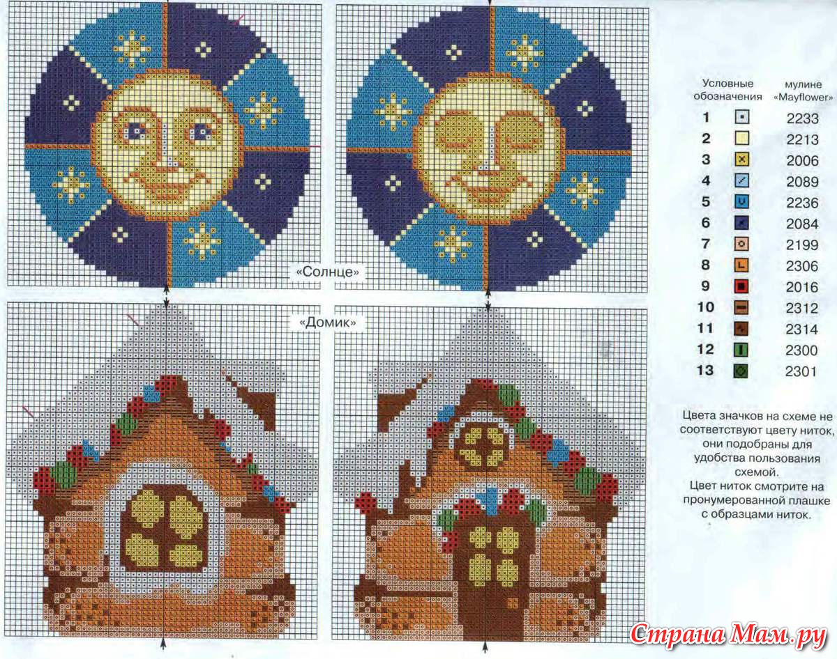 Схемы для пластиковой канвы