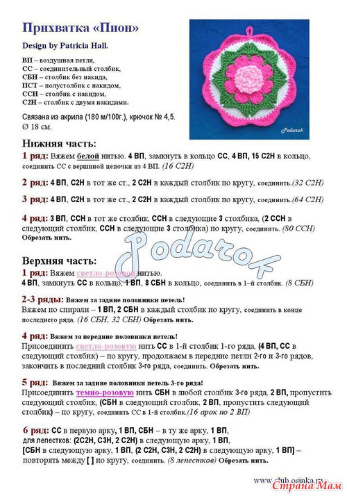 Чудесные прихватки