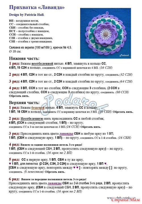 Чудесные прихватки