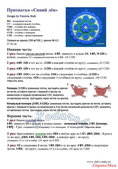 Чудесные прихватки