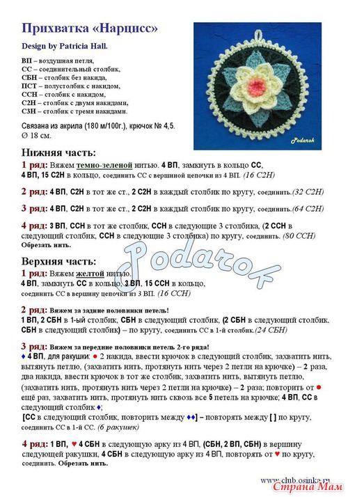 Чудесные прихватки