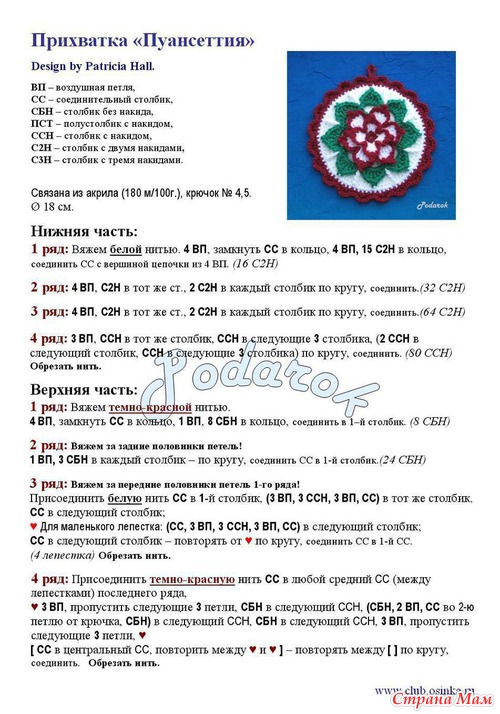 Чудесные прихватки