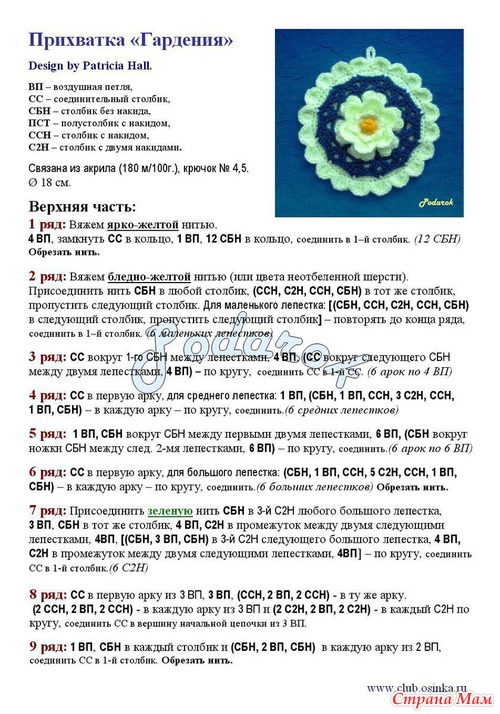 Чудесные прихватки