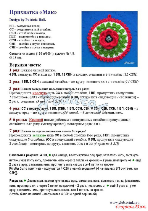 Чудесные прихватки