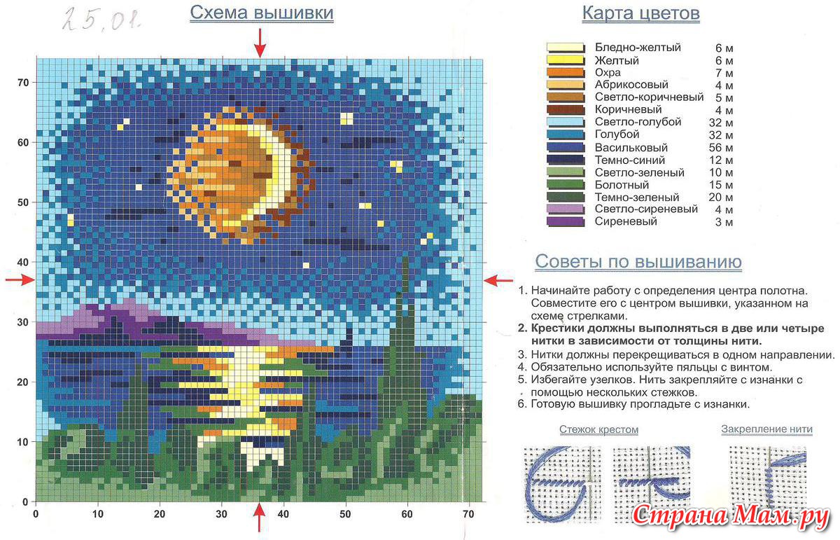 Ночная схема. Вышивка крестом небо схемы. Вышивка небо схема. Рассвет вышивка крестом схема. Схема вышивки день и ночь.