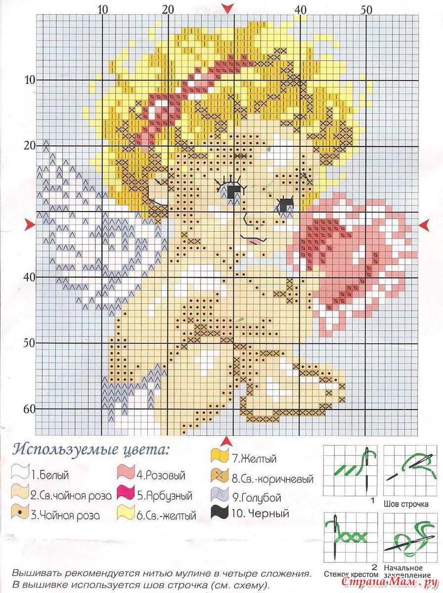 Ангел со схемой. Вышивка крестом ангел. Вышивка Ангелочек крестиком. Схемы вышивки ангелочков крестиком. Схема вышивки крестиком ангелочки.