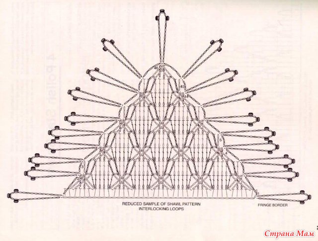 Шаль двухцветная крючком схемы