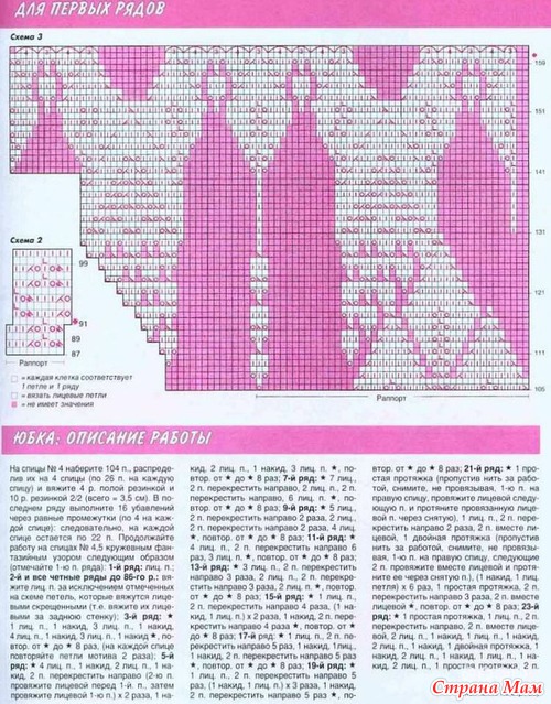 ���� �������