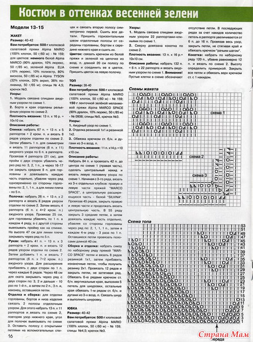 ���� �������