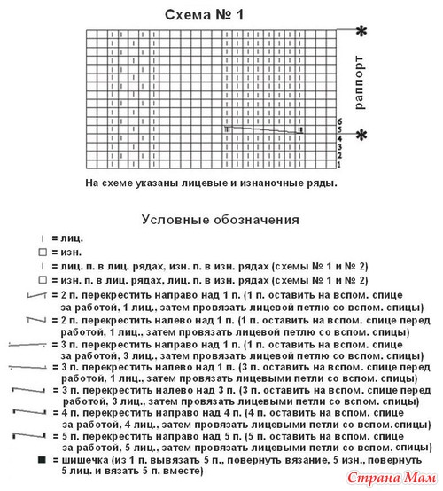 ���� �������