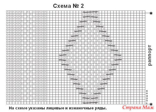 ���� �������