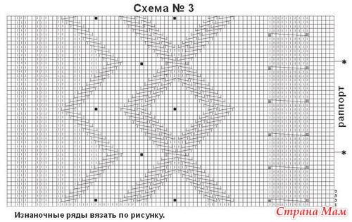 ���� �������