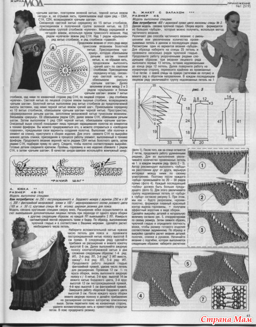 ���� �������